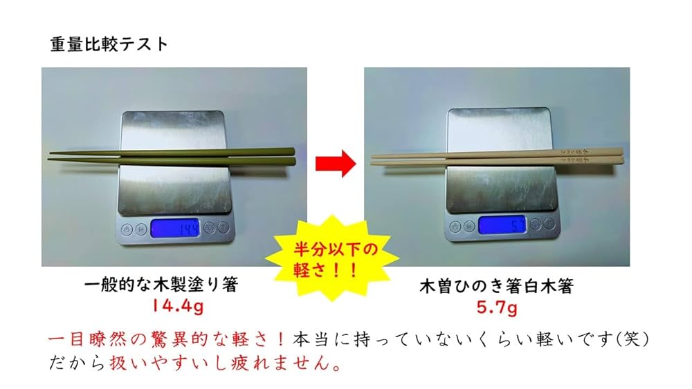 Amazon | 国産 信州 長野県産 木曽ひのき箸 高級 角丸箸 白木箸